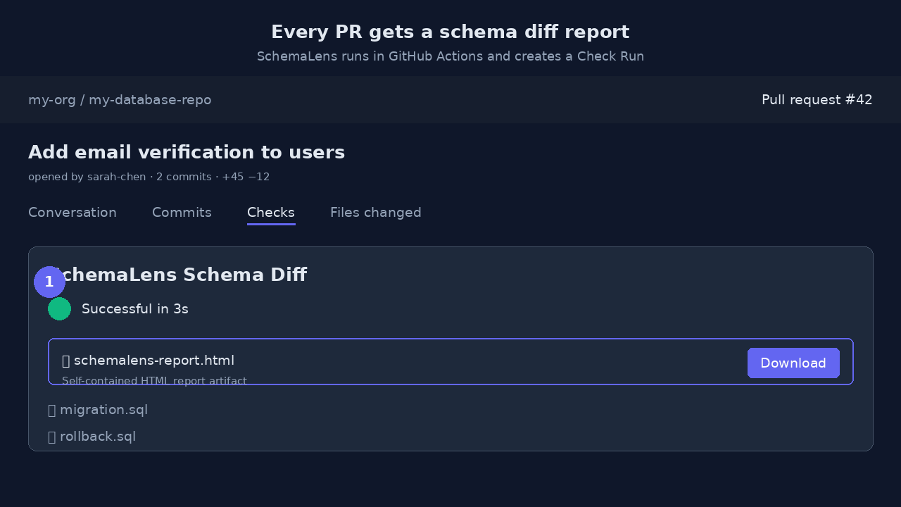 SchemaLens HTML report artifact demo: download from a GitHub PR and open offline